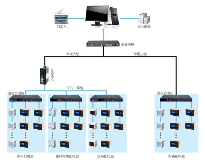 http://www.m.cn-glasses.com.cn/Uploads/ueditor/image/20171201/1512119064497771.jpg