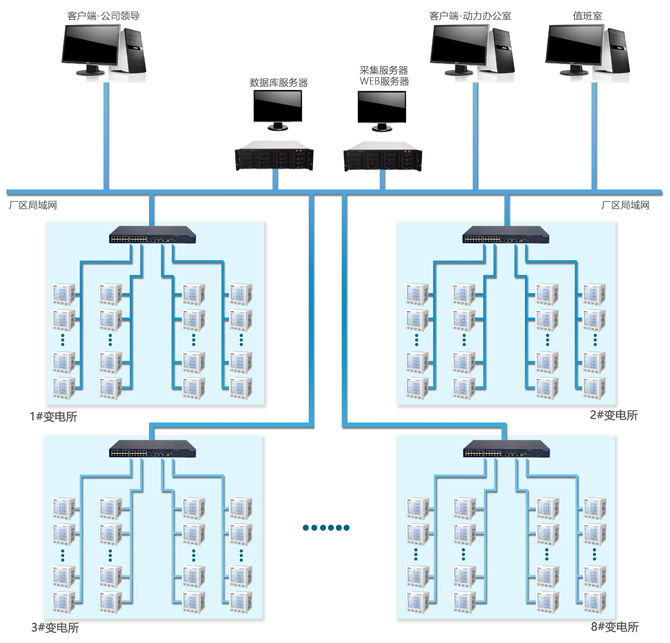 http://www.m.cn-glasses.com.cn/Uploads/ueditor/image/20171201/1512119768373231.jpg
