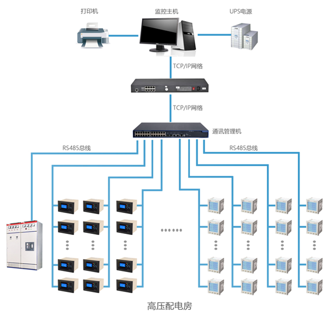 http://www.m.cn-glasses.com.cn/Uploads/ueditor/image/20171130/1512036574649214.jpg