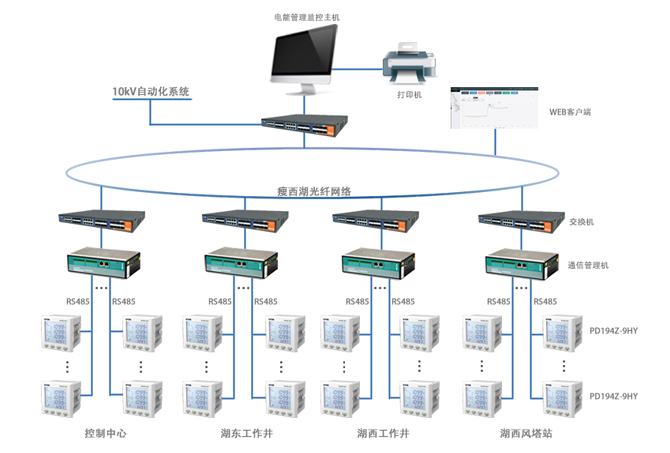 http://www.m.cn-glasses.com.cn/Uploads/ueditor/image/20171130/1512033282317392.jpg