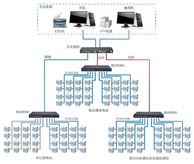 http://www.m.cn-glasses.com.cn/Uploads/ueditor/image/20171130/1512036774690453.jpg