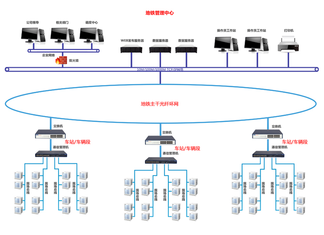 http://www.m.cn-glasses.com.cn/Uploads/ueditor/image/20171229/1514515164497162.jpg