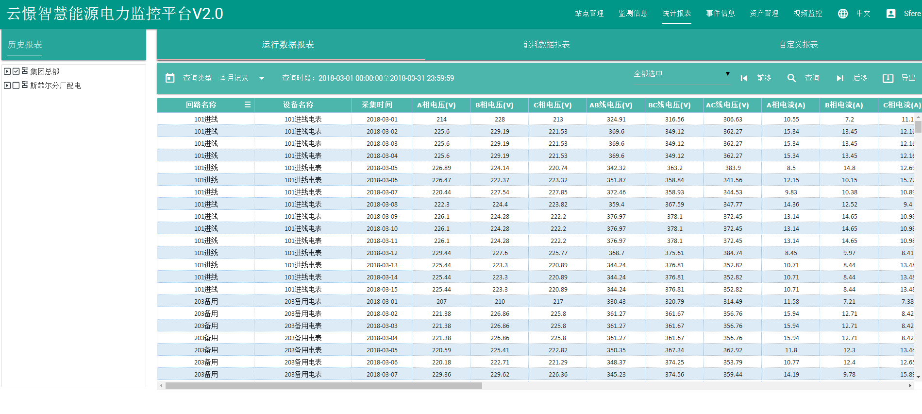 http://www.m.cn-glasses.com.cn/Public/Home/Images/images5/dataservice.png